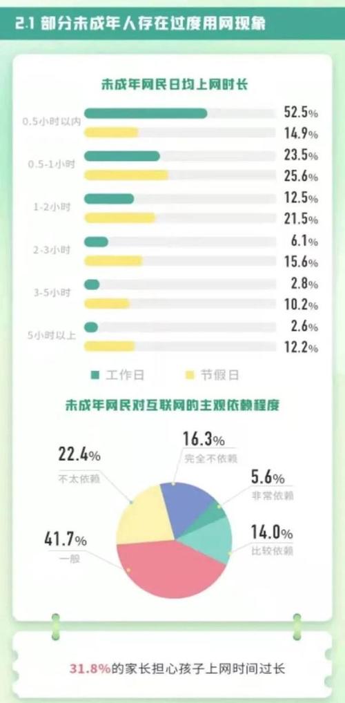 分类产品 第149页