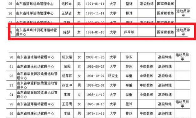 地方资讯 第148页