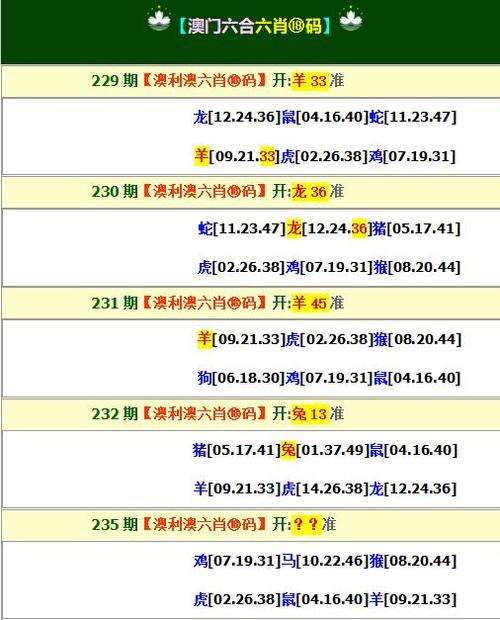 澳门天天彩精准资料大全2023,最佳精选数据资料_手机版24.02.60