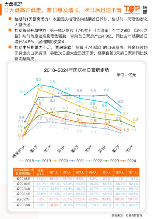 地方资讯 第117页