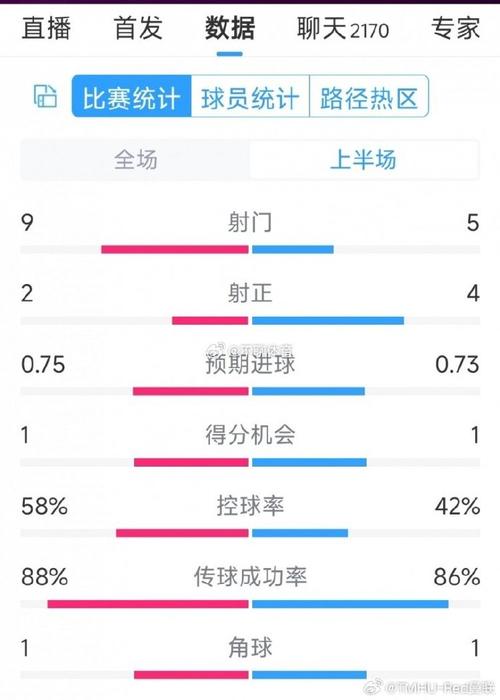 58体育直播网,最佳精选数据资料_手机版24.02.60