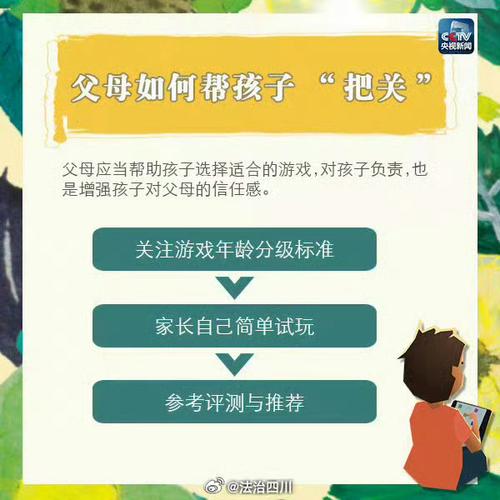 防止未成年人沉迷网络游戏,最佳精选数据资料_手机版24.02.60