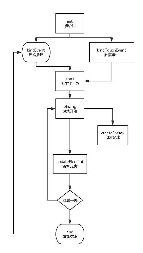 孩子沉迷网络游戏对策,最佳精选数据资料_手机版24.02.60