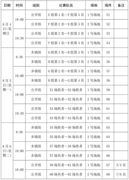 篮球赛比赛赛程安排表,最佳精选数据资料_手机版24.02.60