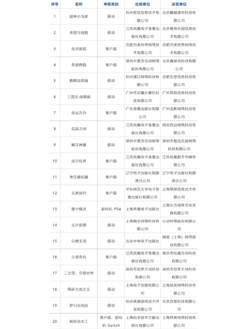 澳门香港 第12页