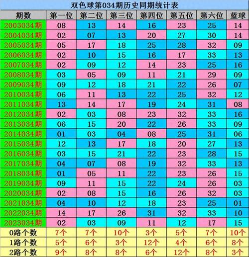 四肖期期准四肖期期准四肖小鱼,最佳精选数据资料_手机版24.02.60