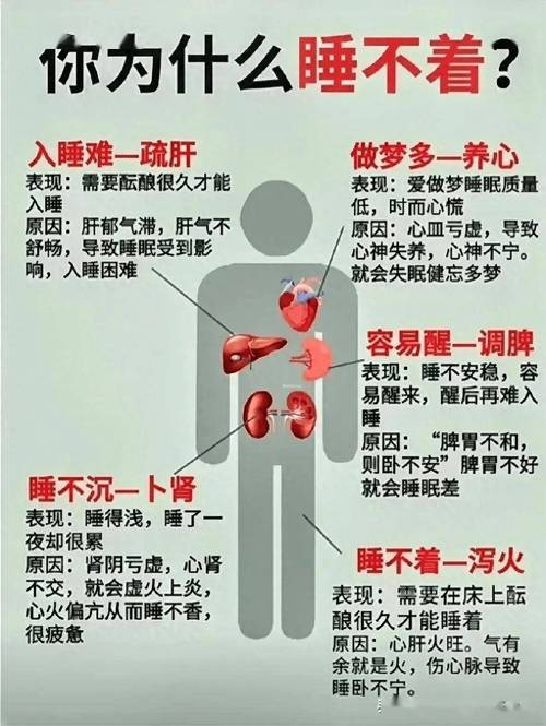 长期凌晨睡觉的影响