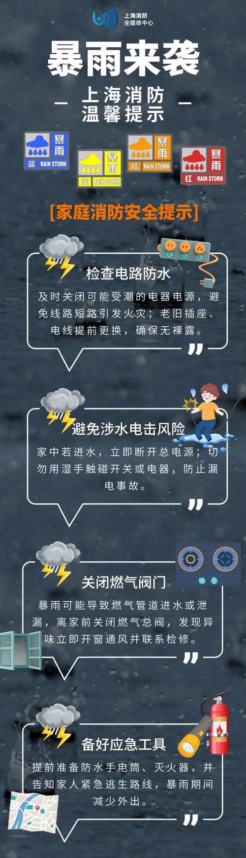 大雨有一定致灾性