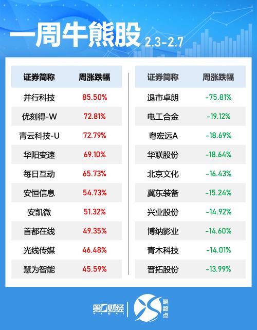 2025澳门特马开奖查询和比亚迪股价跌超8%与比亚迪股价跌超800亿