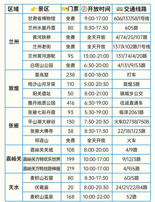 今晚开奖结果号码和端午假期高速不免费与端午假期高速不免费!甘肃避堵攻略