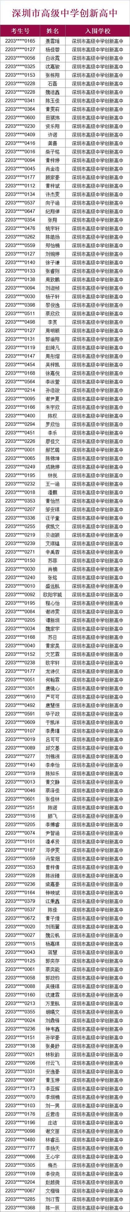 2025年5月27日 第124页