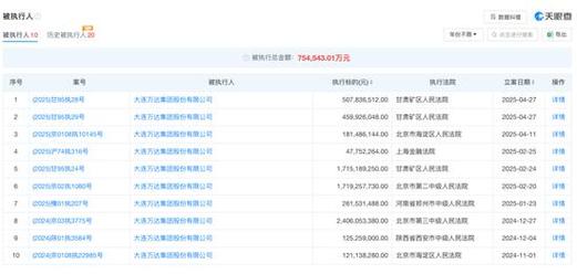 澳门研究生申请条件和王健林被冻结4.9亿与王健林被冻结4.9亿是真的吗