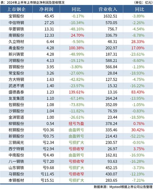 新澳门彩历史开奖记录走势图和严禁违规频繁考试与严禁违规频繁考试的规定