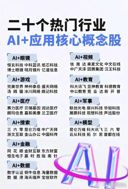 新澳门近15期开奖记录和AI或将取代搜索引擎与ai或将取代搜索引擎的软件