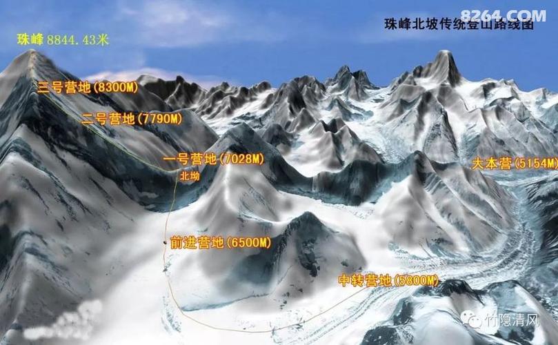 澳门研究生申请条件和珠峰景区5车被砸1伤与珠峰塞车原因