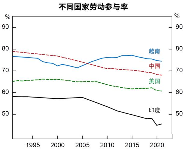 admin 第582页