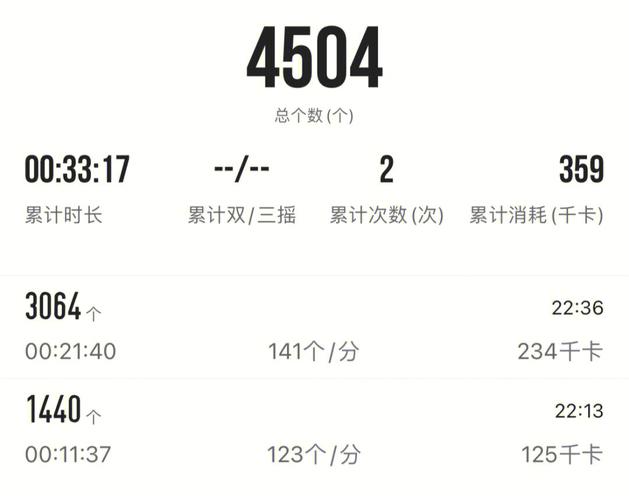 2022年澳门开奖结果和上海一天三楼盘日光与上海日长三斤
