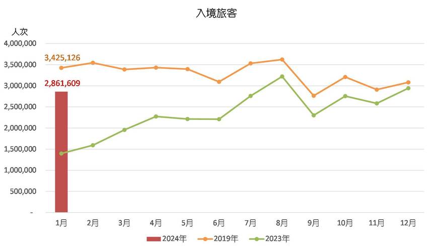 admin 第426页