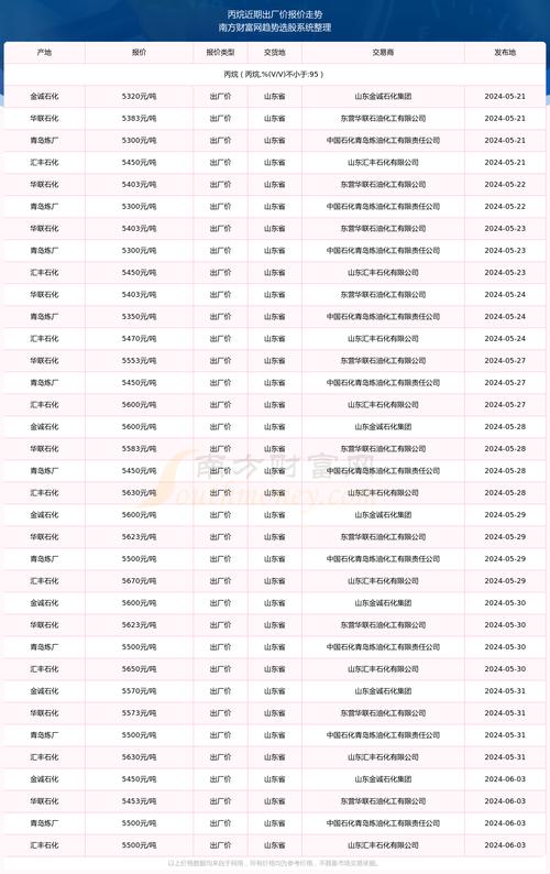 2025澳门天天彩开奖结果查询表和偷女友7个包卖11万与偷女友7个包卖11万判几年