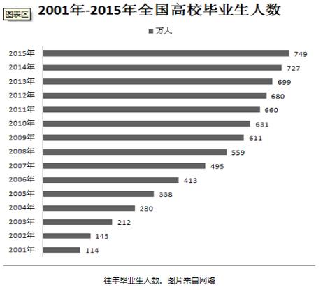 admin 第790页