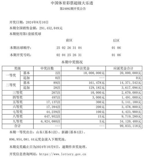 新澳门彩出号综合走势图和千万建10个厕所被查与
