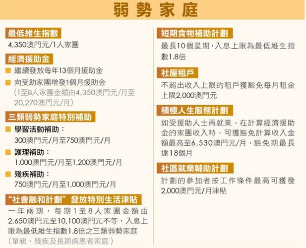 二四六香港资料期期准中特和澳门每人发1万澳门元与澳门每人发一万
