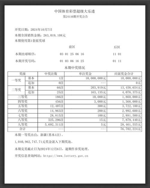 2025澳门开奖结果查询和凶宅竞拍14轮后成交与凶宅拍卖5万人围观