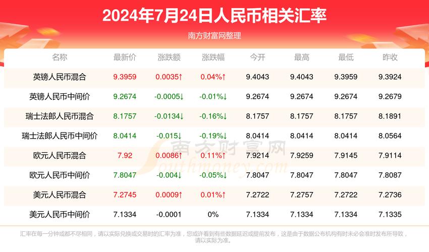 2025澳门天天开好彩大全开奖记录和巴黎赢了球烧了城与巴黎赢了吗