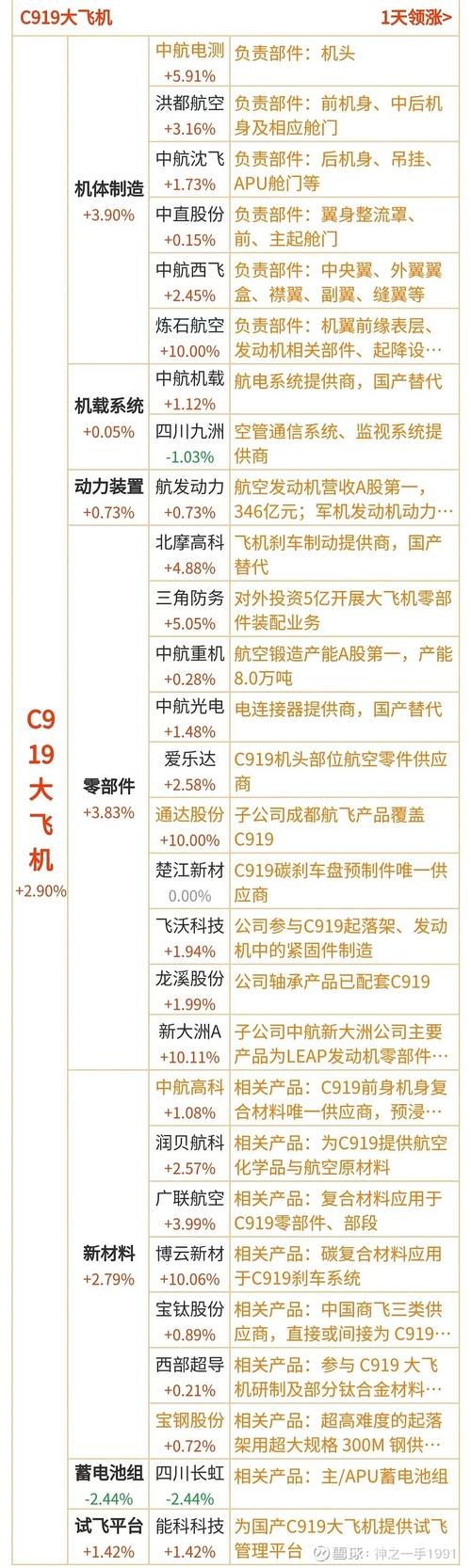 2025新澳门正版免费挂牌和政府不作为25人被处与