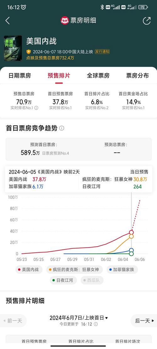 admin 第598页