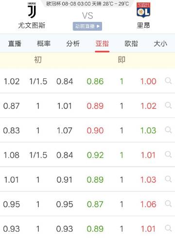 澳门6合开奖结果和因预言取消行程与因预言取消行程怎么办