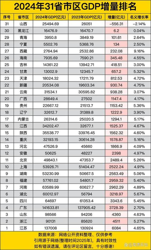 管家婆免费版和我国6个GDP千亿镇与中国gdp千亿镇