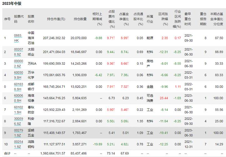 2025新澳门天天开好彩.和基金亏30万状告银行与基金亏了向银行起诉