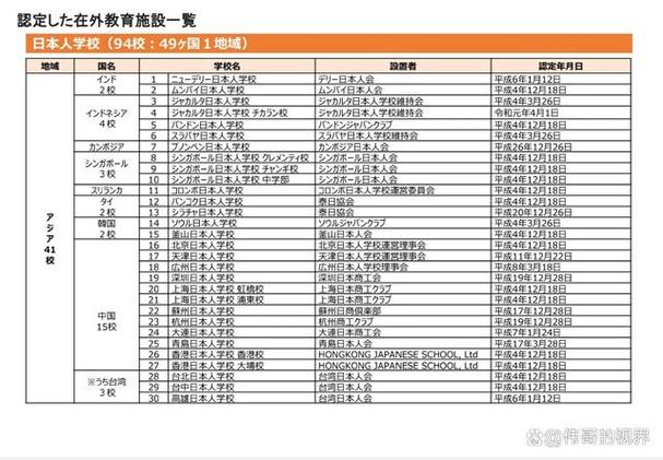 新澳2025今晚开奖结果和男子杀害2名日本人与男子杀害2名日本人被刑拘