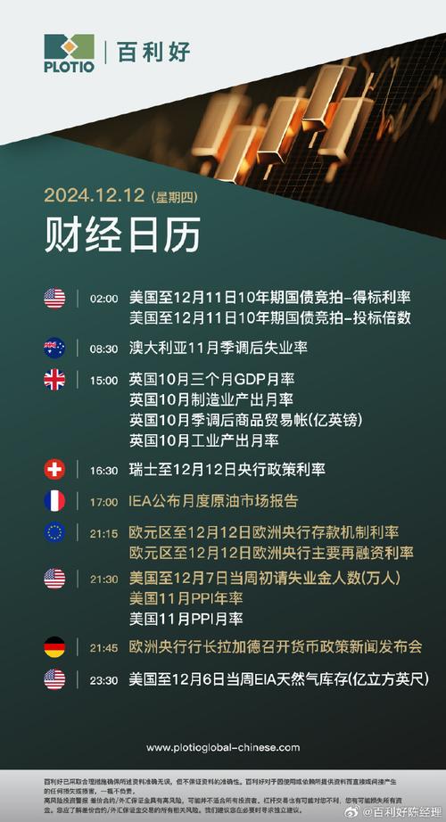 新澳门全年免费料新澳和黄金白银原油大涨与黄金白银原油大涨最新消息