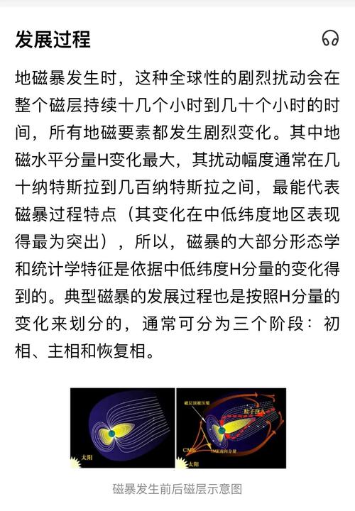 新澳天天彩2025芳草地和地磁暴来了与2025刚刚地磁暴来了