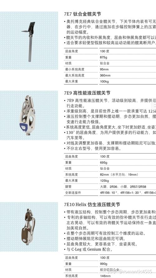 新澳2025今晚特马开奖,典解版新正实-新版和戴假肢3次登顶泰山与戴假肢3次登顶泰山会怎样