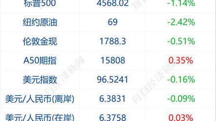 2025澳门开奖结果查询和歌手突发脑溢血去世与著名歌唱家脑溢血