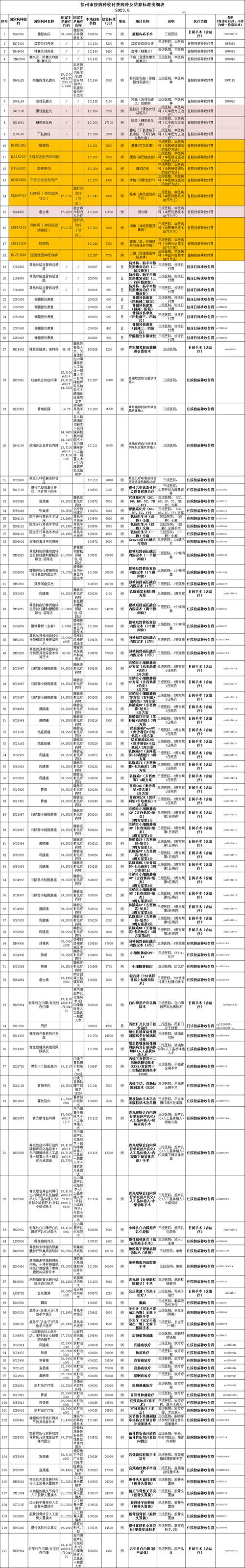 2025澳门开奖结果记录查询和女子遭毒蛇咬伤身亡与女子遭毒蛇咬伤身亡视频