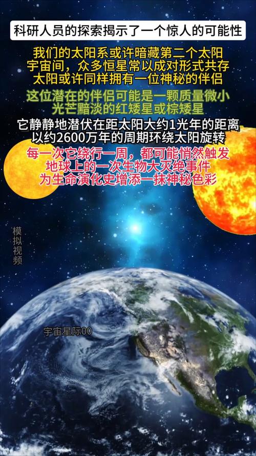 2025年天天开彩免费大全和科学家发现超级地球与科学家发现超级地球K2-360b