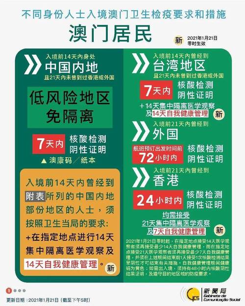 2025澳门特马开奖结果和这些食物是湿气之源与这些食物是湿气之源英语