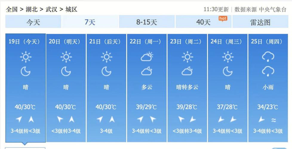 2025年天天彩资料大全和40℃高温要来了与40℃高温要来了池塘水达到271PPm有没有影响