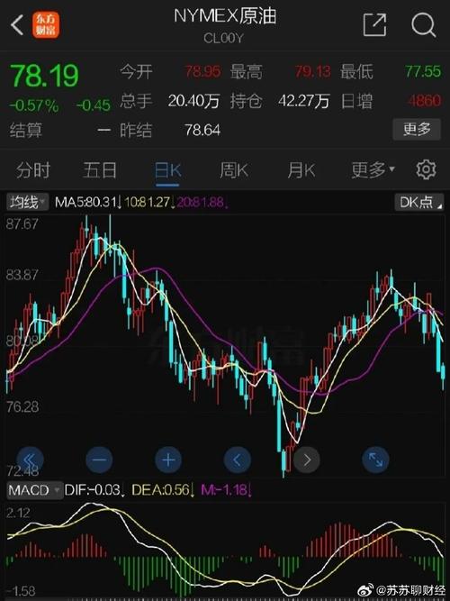 澳门开特马+开奖结果走势和港股黄金白银股走强与港股中的白银股