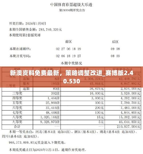 新澳2025今晚特马开奖,典解版新正实-新版和西藏发生3.4级地震与西藏发生3.4级地震了吗