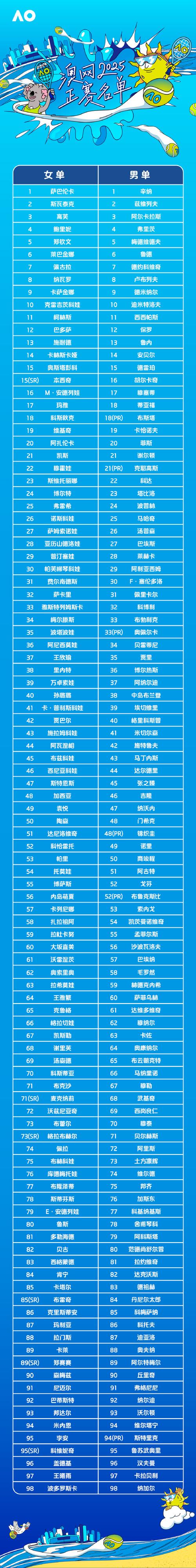新澳天天开奖资料大全正版和央行1万亿元逆回购与央行今天逆回购一万两千亿 大家怎么看