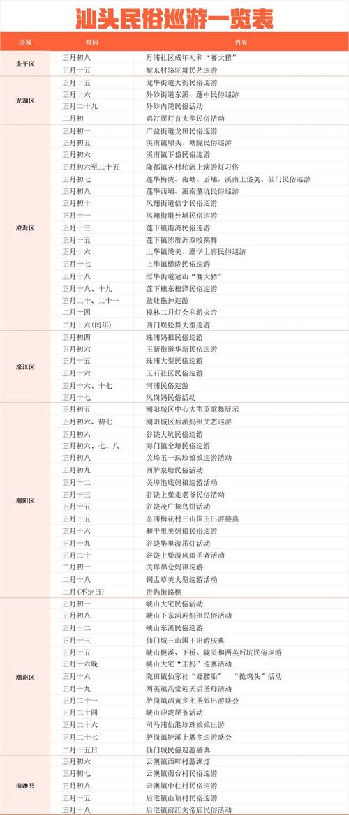 澳门天天好挂牌正版和热地同志逝世与热地同志简历