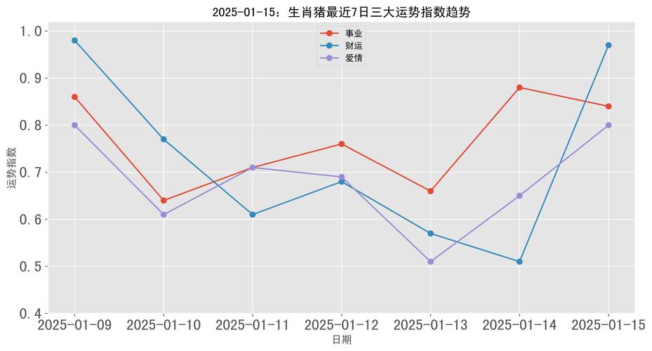 admin 第368页