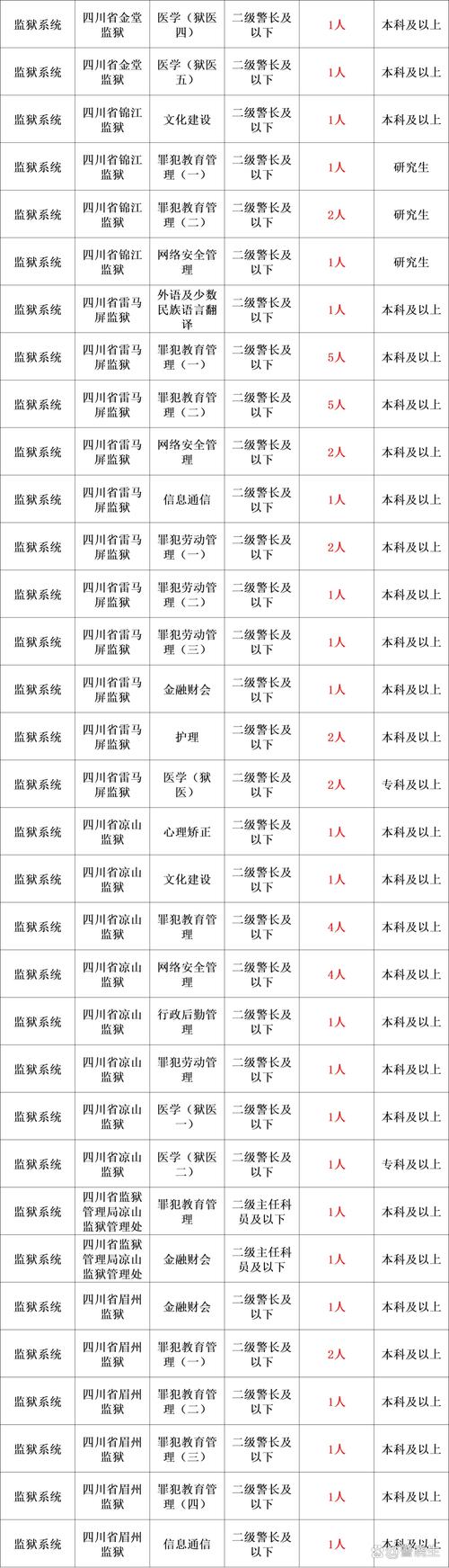 新澳2025资料最新大全和考生可能想骂我与考前被骂能考好吗