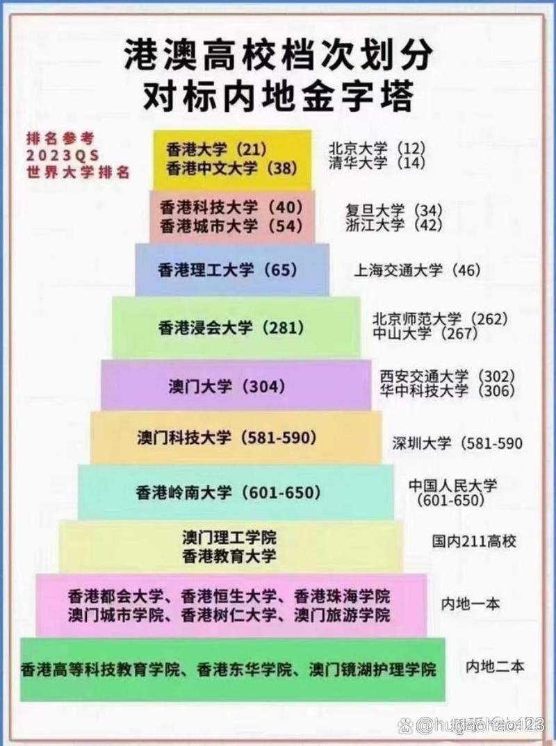 新澳门彩历史开奖记录走势图和为何每年高考都下雨与为什每年高考都下雨