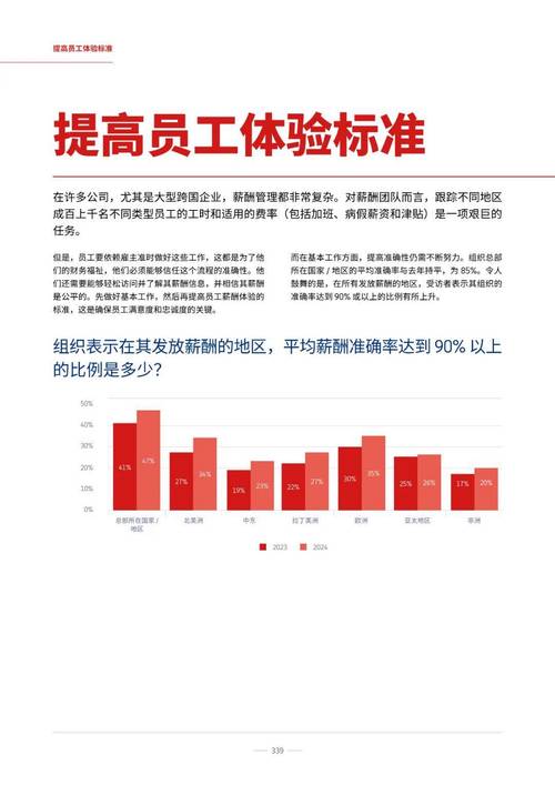 2025全年免费资料大全和让员工一天打卡6次与让员工一天打卡6次不愿意就离职